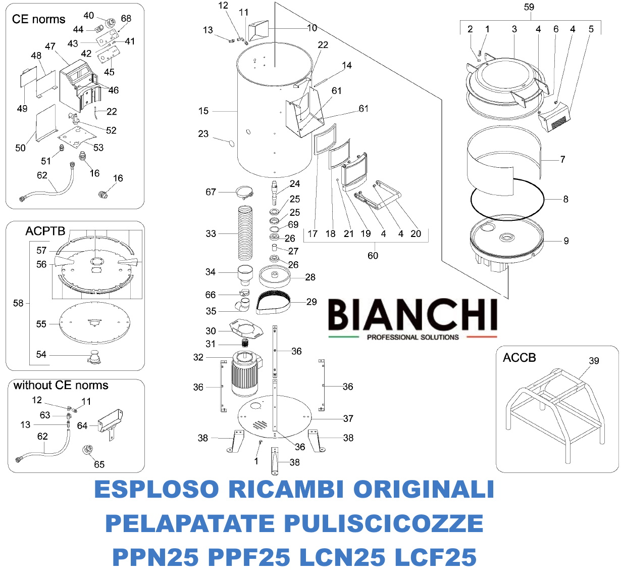 Esploso ricambi per <a class=